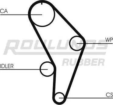 Roulunds Rubber RR1178 - Vaxt kəməri furqanavto.az