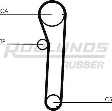 Roulunds Rubber RR1345 - Vaxt kəməri furqanavto.az