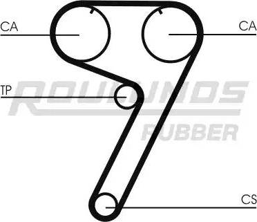 Roulunds Rubber RR1346 - Vaxt kəməri furqanavto.az