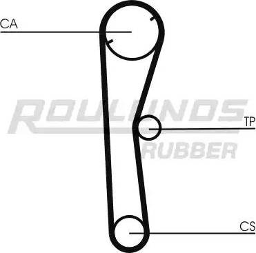 Roulunds Rubber RR1343 - Vaxt kəməri furqanavto.az