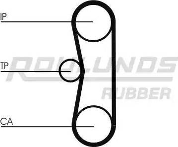 Roulunds Rubber RR1354 - Vaxt kəməri www.furqanavto.az