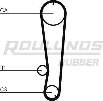 Roulunds Rubber RR1357 - Vaxt kəməri furqanavto.az