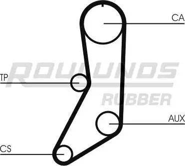 Roulunds Rubber RR1366 - Vaxt kəməri furqanavto.az