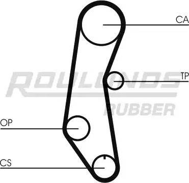 Roulunds Rubber RR1362 - Vaxt kəməri www.furqanavto.az