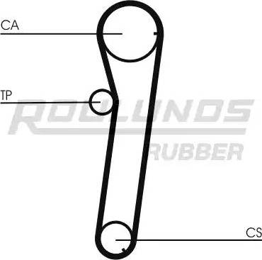 Roulunds Rubber RR1302 - Vaxt kəməri furqanavto.az