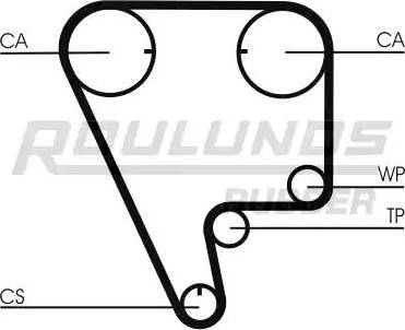 Roulunds Rubber RR1310 - Vaxt kəməri furqanavto.az