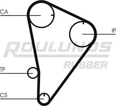 Roulunds Rubber RR1389 - Vaxt kəməri furqanavto.az