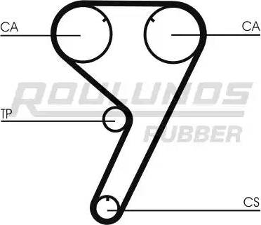 Roulunds Rubber RR1384 - Vaxt kəməri furqanavto.az