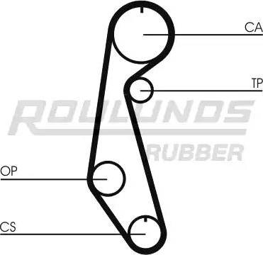 Roulunds Rubber RR1338 - Vaxt kəməri furqanavto.az