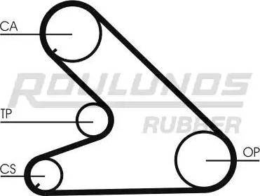 Roulunds Rubber RR1327K1 - Vaxt kəməri dəsti furqanavto.az