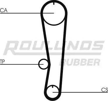 Roulunds Rubber RR1293 - Vaxt kəməri furqanavto.az