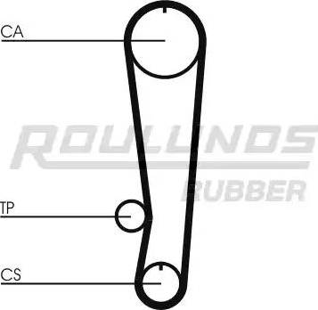 Roulunds Rubber RR1256 - Vaxt kəməri furqanavto.az