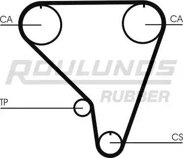 Roulunds Rubber RR1270 - Vaxt kəməri furqanavto.az