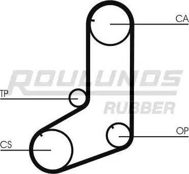 Roulunds Rubber RR1261 - Vaxt kəməri furqanavto.az