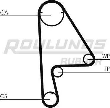 Roulunds Rubber RR1216 - Vaxt kəməri furqanavto.az