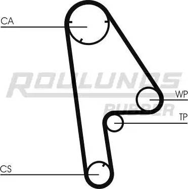 Roulunds Rubber RR1288 - Vaxt kəməri furqanavto.az