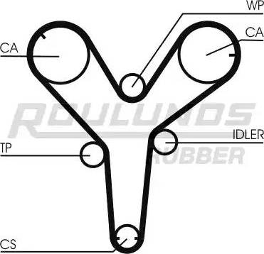 Roulunds Rubber RR1231 - Vaxt kəməri furqanavto.az