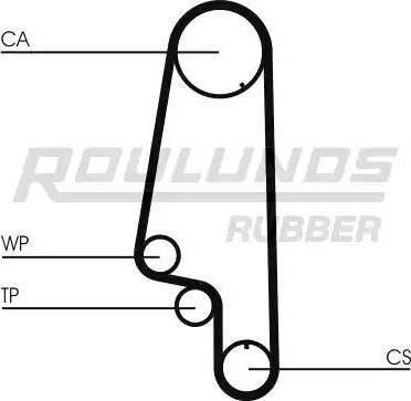 Roulunds Rubber RR1229 - Vaxt kəməri furqanavto.az