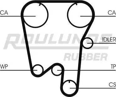 Roulunds Rubber RR1291 - Vaxt kəməri furqanavto.az