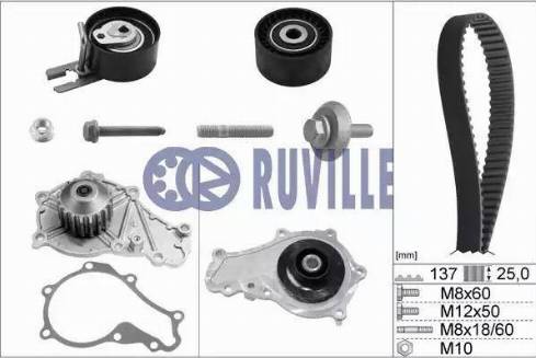 Ruville 55953721 - Su Pompası və Vaxt Kəməri Dəsti furqanavto.az