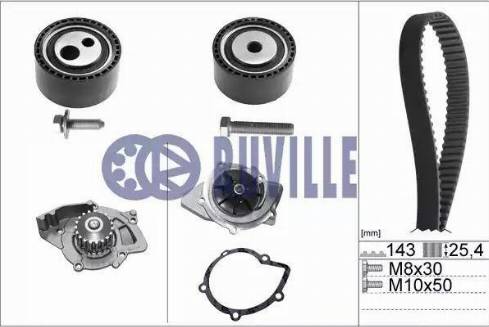 Ruville 55971711 - Su Pompası və Vaxt Kəməri Dəsti furqanavto.az