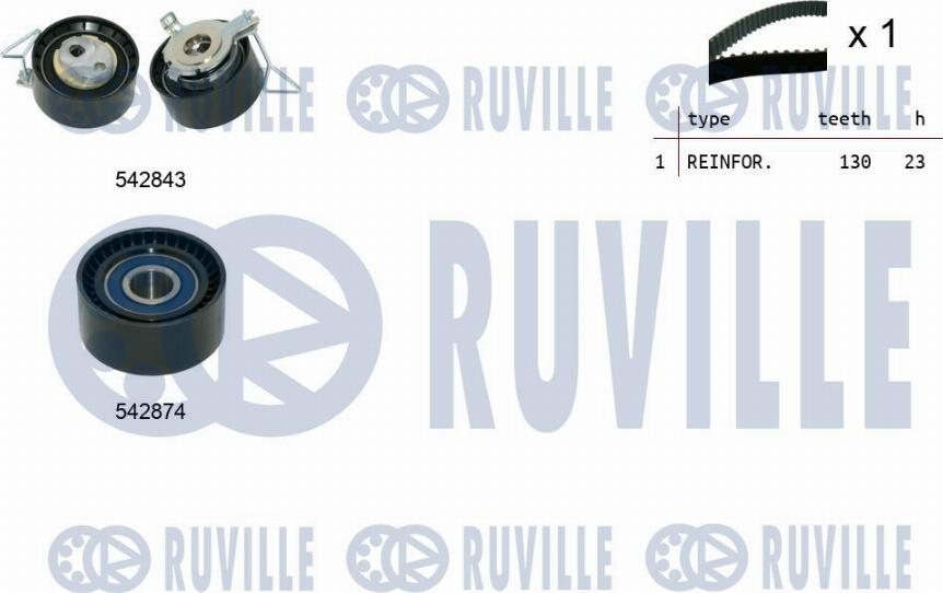 Ruville 550499 - Vaxt kəməri dəsti furqanavto.az