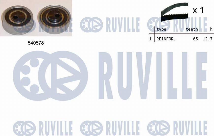 Ruville 550455 - Vaxt kəməri dəsti furqanavto.az