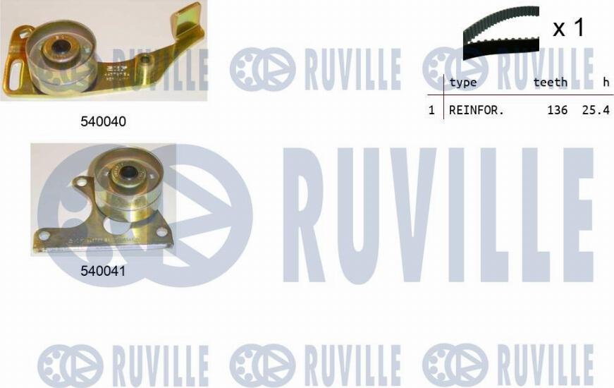 Ruville 550066 - Vaxt kəməri dəsti furqanavto.az