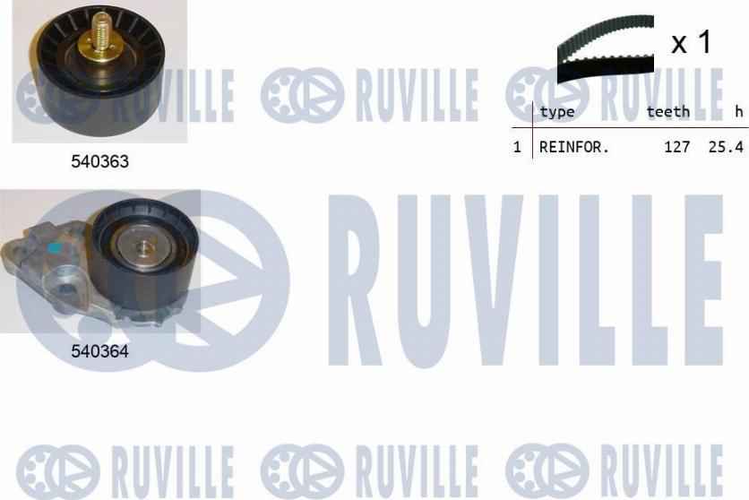 Ruville 550035 - Vaxt kəməri dəsti www.furqanavto.az