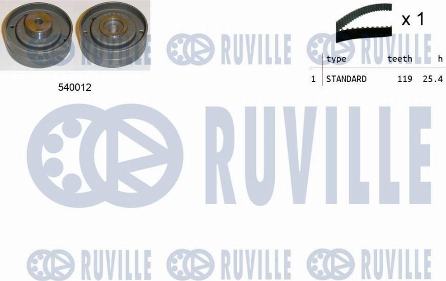Ruville 550164 - Vaxt kəməri dəsti furqanavto.az