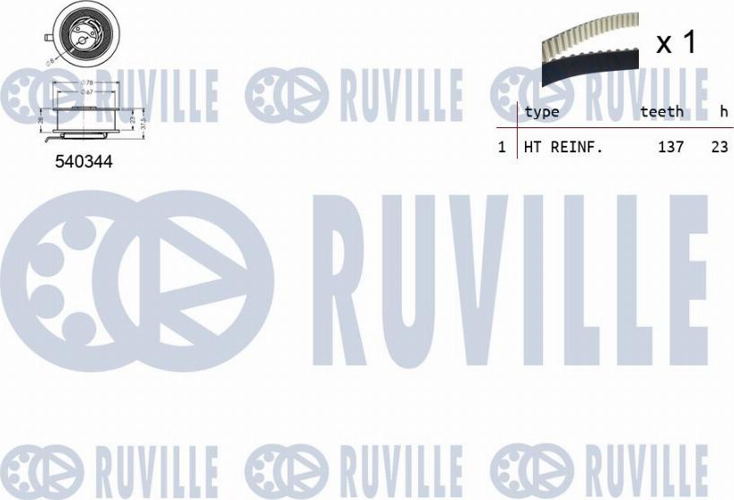 Ruville 550115 - Vaxt kəməri dəsti furqanavto.az