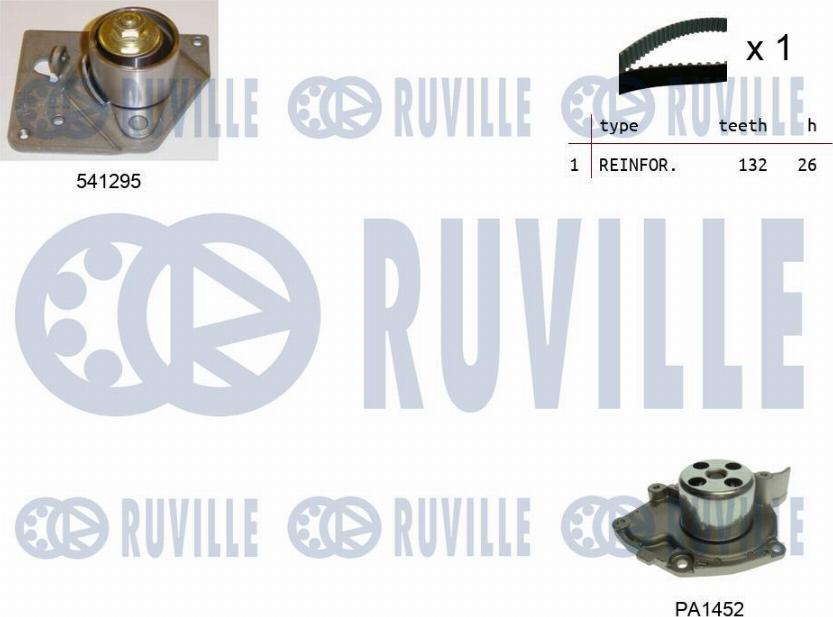 Ruville 5501132 - Su Pompası və Vaxt Kəməri Dəsti furqanavto.az