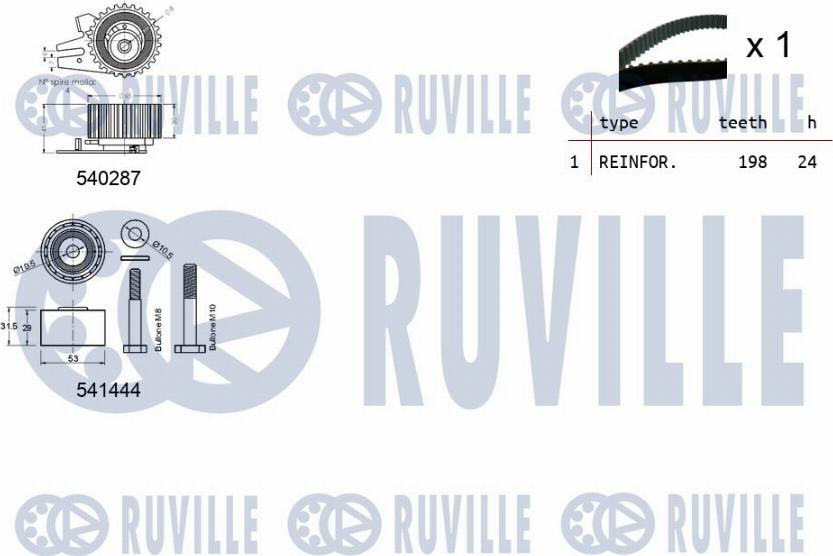 Ruville 550124 - Vaxt kəməri dəsti furqanavto.az