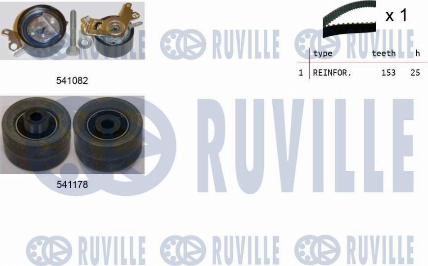 Ruville 550127 - Vaxt kəməri dəsti furqanavto.az