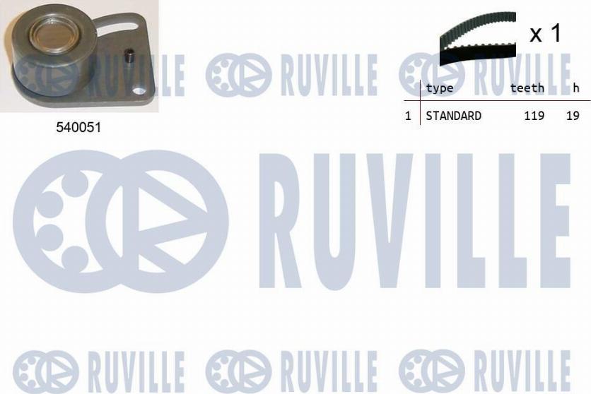 Ruville 550176 - Vaxt kəməri dəsti furqanavto.az