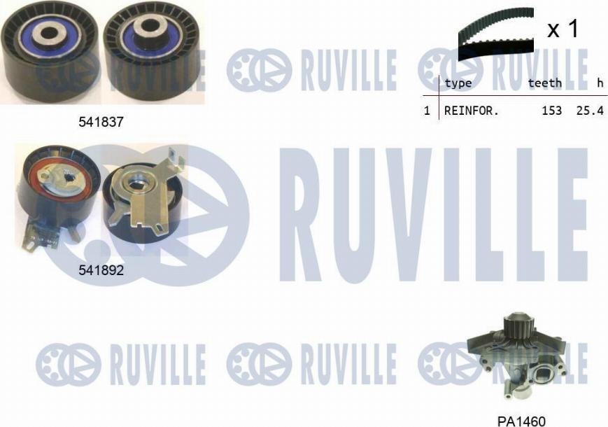 Ruville 5503661 - Su Pompası və Vaxt Kəməri Dəsti furqanavto.az