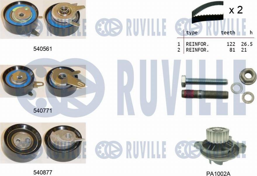 Ruville 5503851 - Su Pompası və Vaxt Kəməri Dəsti furqanavto.az