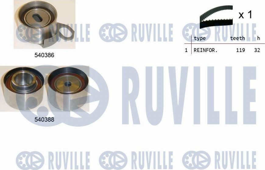 Ruville 550206 - Vaxt kəməri dəsti furqanavto.az