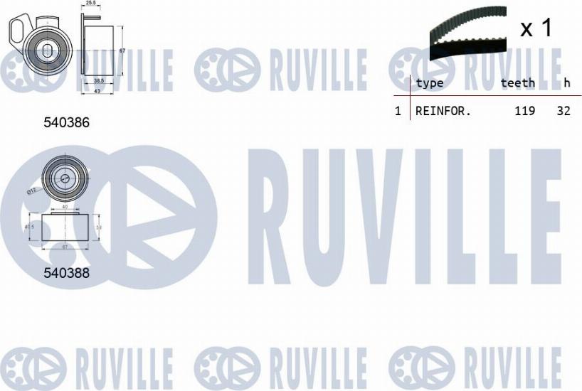Ruville 550206 - Vaxt kəməri dəsti furqanavto.az