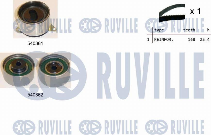 Ruville 550201 - Vaxt kəməri dəsti furqanavto.az