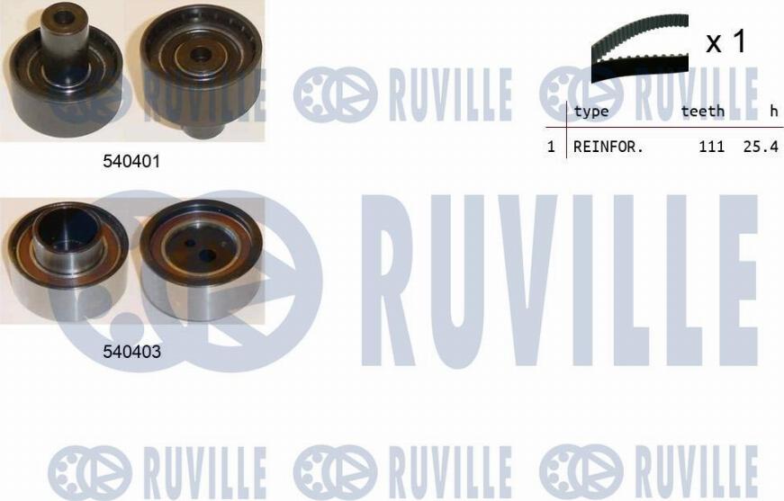 Ruville 550207 - Vaxt kəməri dəsti furqanavto.az