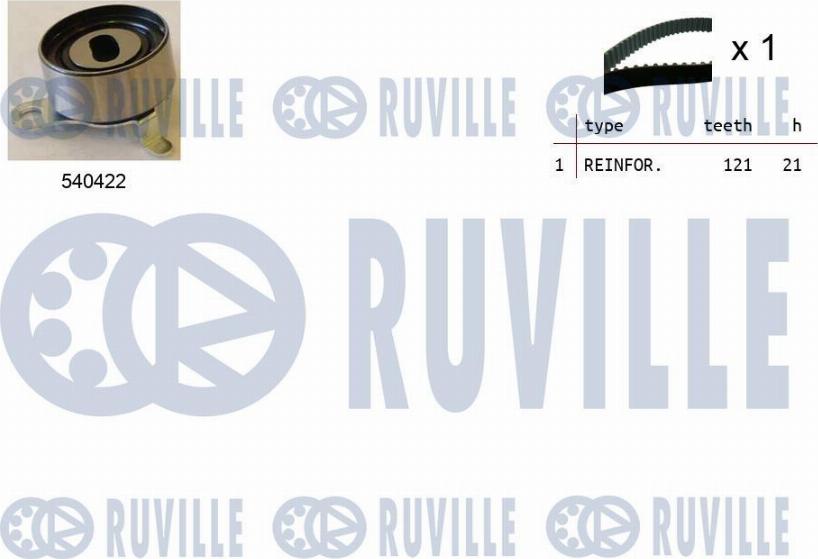 Ruville 550214 - Vaxt kəməri dəsti furqanavto.az