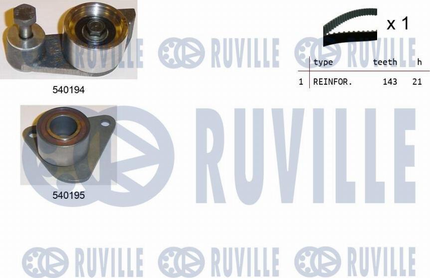 Ruville 550211 - Vaxt kəməri dəsti furqanavto.az