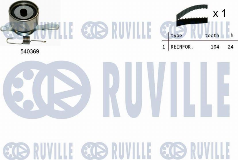 Ruville 550217 - Vaxt kəməri dəsti furqanavto.az