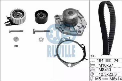 Ruville 56036701 - Su Pompası və Vaxt Kəməri Dəsti furqanavto.az