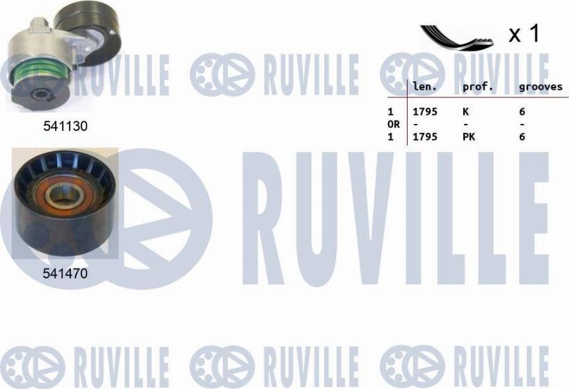 Ruville 570080 - V-yivli kəmər dəsti furqanavto.az