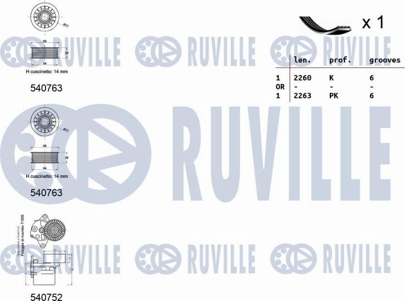 Ruville 570088 - V-yivli kəmər dəsti furqanavto.az