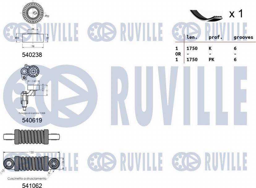 Ruville 570150 - V-yivli kəmər dəsti furqanavto.az