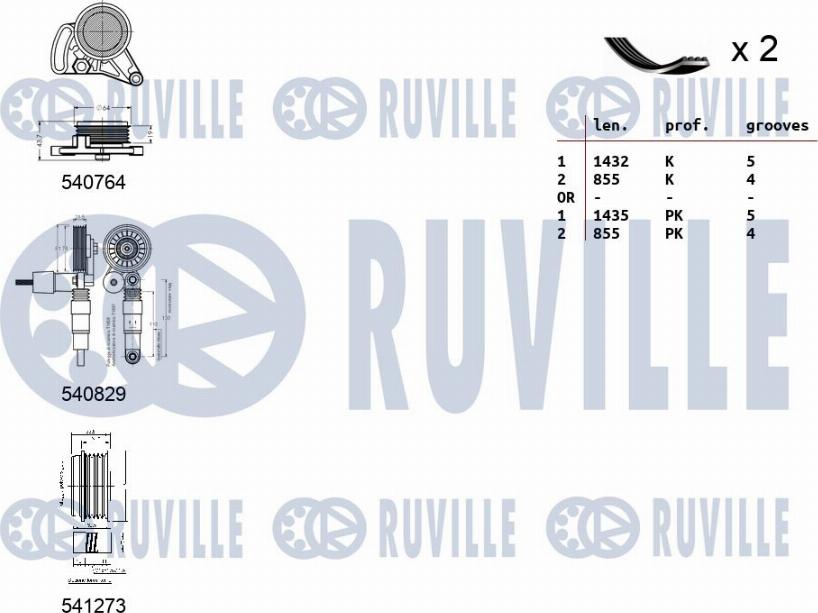 Ruville 570127 - V-yivli kəmər dəsti furqanavto.az