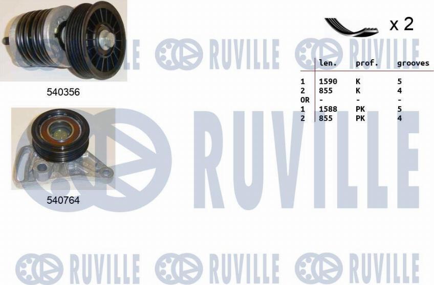 Ruville 570177 - V-yivli kəmər dəsti furqanavto.az